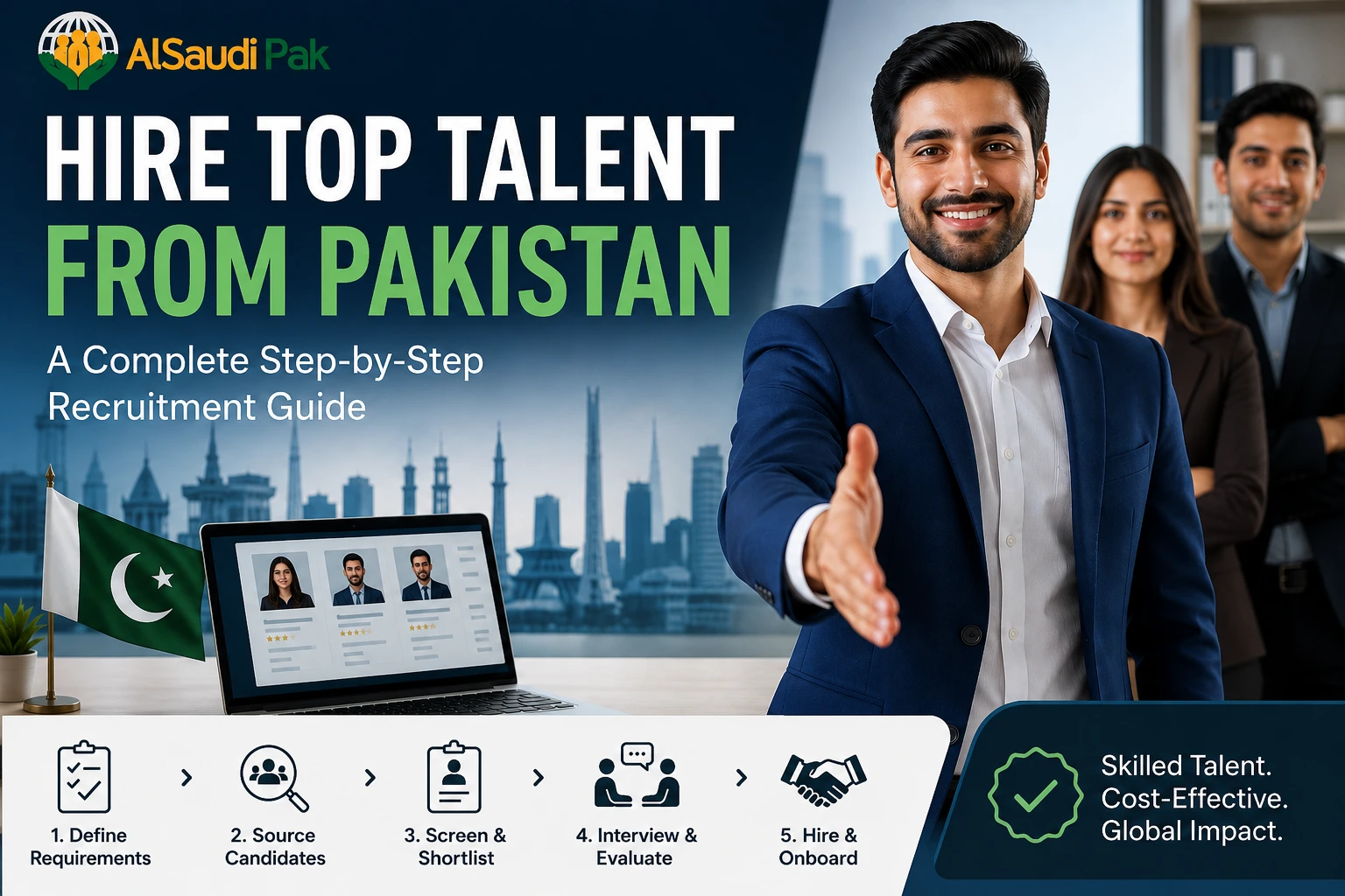 Hire top talent from Pakistan step-by-step recruitment guide banner