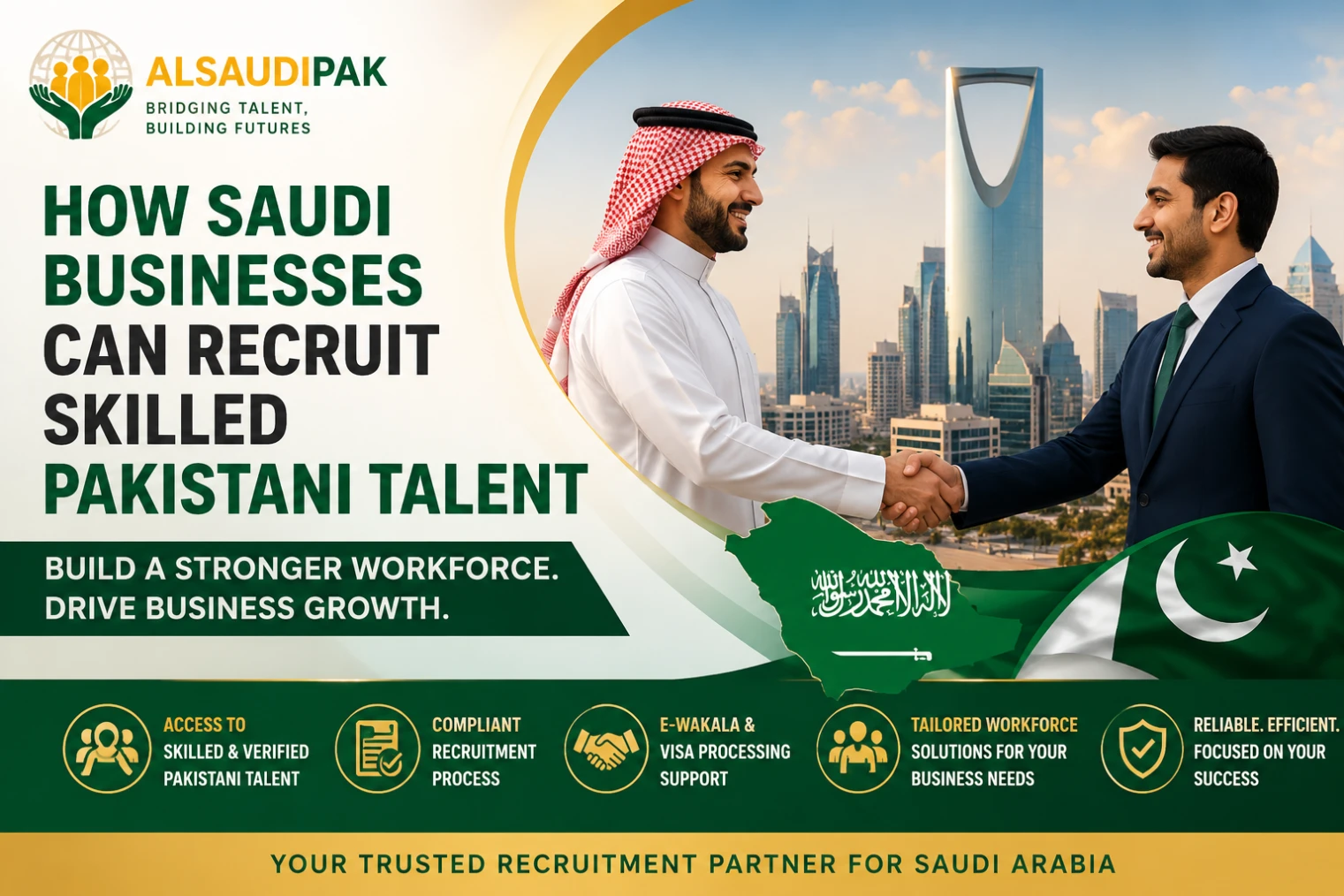 Saudi businesses recruiting skilled Pakistani talent through AlSaudiPak's professional recruitment services.