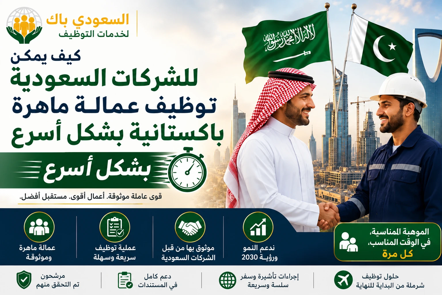 تصميم يوضح كيف يمكن للشركات السعودية توظيف عمالة باكستانية ماهرة بسرعة من خلال خدمات التوظيف